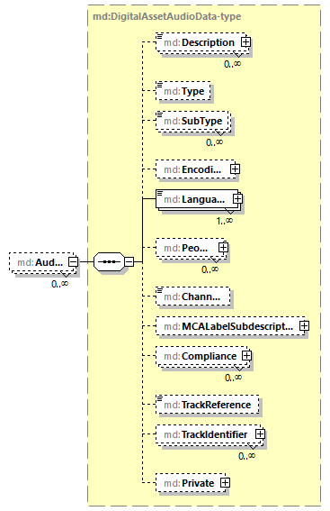 mdmec-v2.8_p362.png