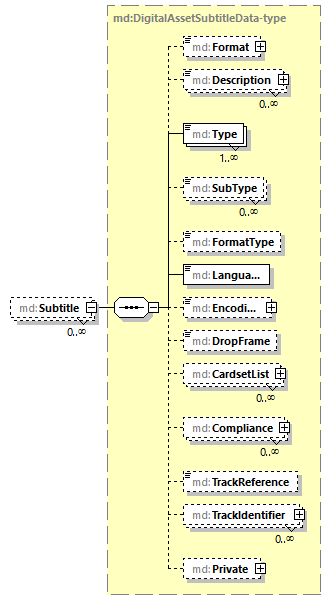 mdmec-v2.8_p364.png