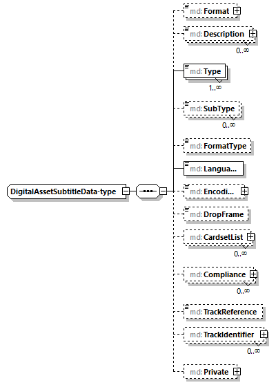 mdmec-v2.8_p368.png