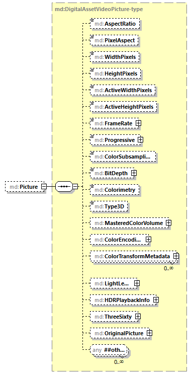 mdmec-v2.8_p388.png