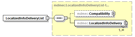 mdmec-v2.8_p4.png