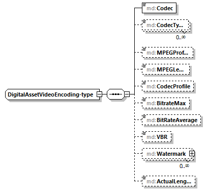 mdmec-v2.8_p400.png