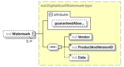 mdmec-v2.8_p409.png