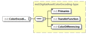 mdmec-v2.8_p425.png