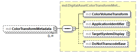 mdmec-v2.8_p426.png