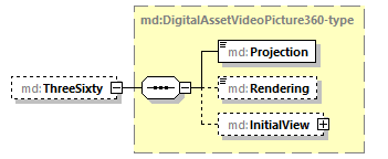 mdmec-v2.8_p429.png