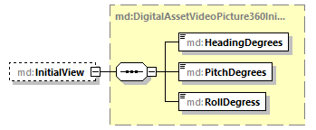 mdmec-v2.8_p434.png