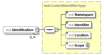 mdmec-v2.8_p46.png