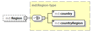 mdmec-v2.8_p460.png