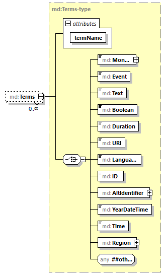 mdmec-v2.8_p47.png