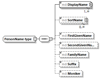 mdmec-v2.8_p479.png