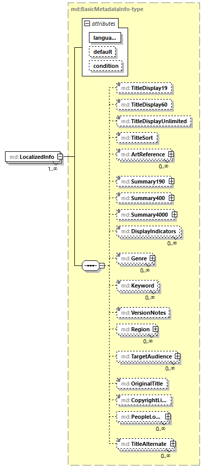 mdmec-v2.8_p50.png