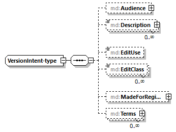 mdmec-v2.8_p511.png