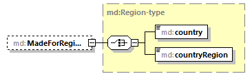 mdmec-v2.8_p516.png