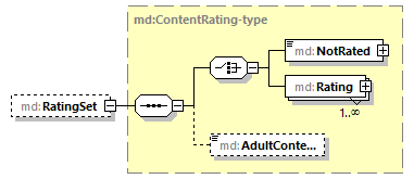 mdmec-v2.8_p62.png