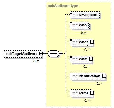 mdmec-v2.8_p93.png