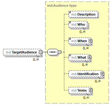 mdmec-v2.9_p104.png