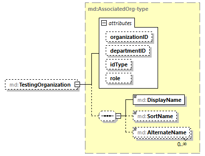 mdmec-v2.9_p145.png