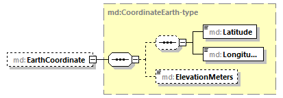 mdmec-v2.9_p233.png