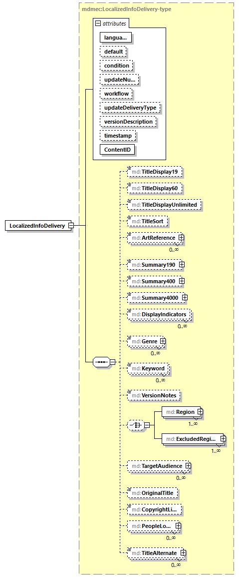 mdmec-v2.9_p3.png