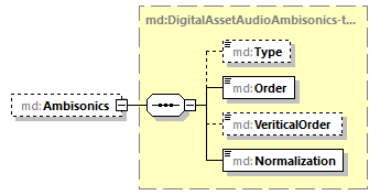 mdmec-v2.9_p300.png