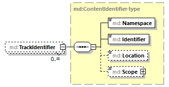 mdmec-v2.9_p360.png