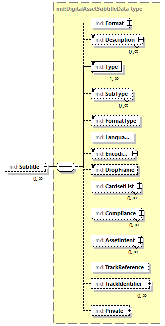 mdmec-v2.9_p385.png