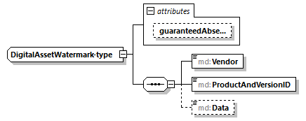 mdmec-v2.9_p473.png