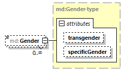 mdmec-v2.9_p87.png